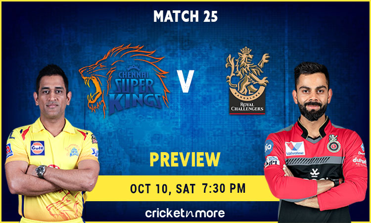 Chennai Super Kings VS Royal Challengers Bangalore – MyTeam11 Fantasy ...