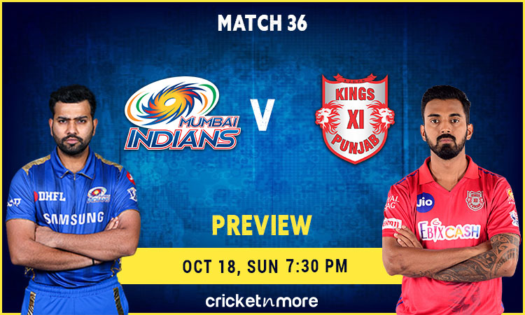 IPL 2020 Mumbai Indians VS Kings XI Punjab – Fantasy Cricket Tips, Prediction & Pitch Report