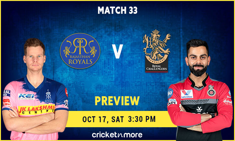 IPL 2020 Royal Challengers Bangalore VS Rajasthan Royals – Fantasy Cricket Tips, Prediction & Pitch 