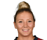 Katie George Katie George Photo