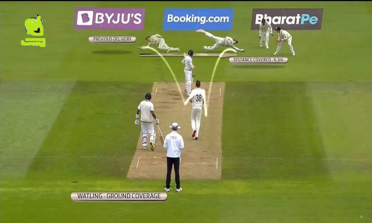 BJ Watling putting on a masterclass of wicketkeeping in his farewell game, covered 6.3m in his keepi