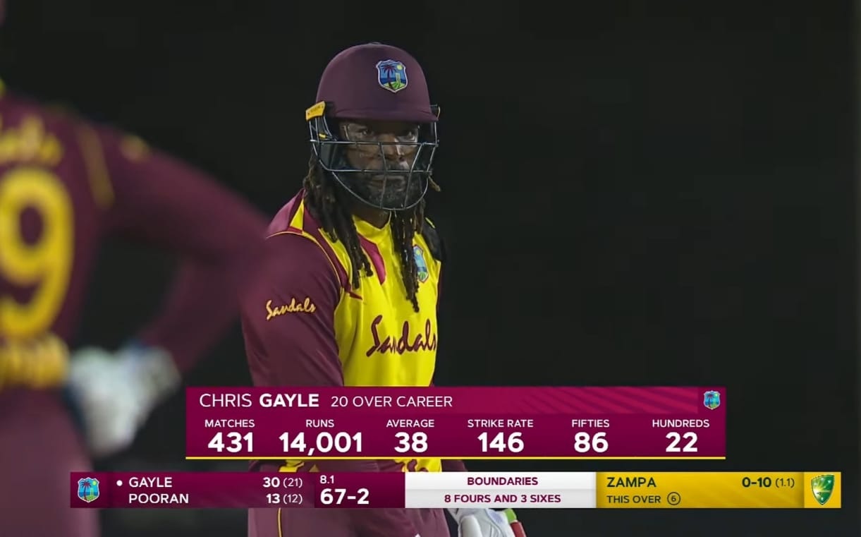 West Indies beat Australia by 6 wickets in third t20i