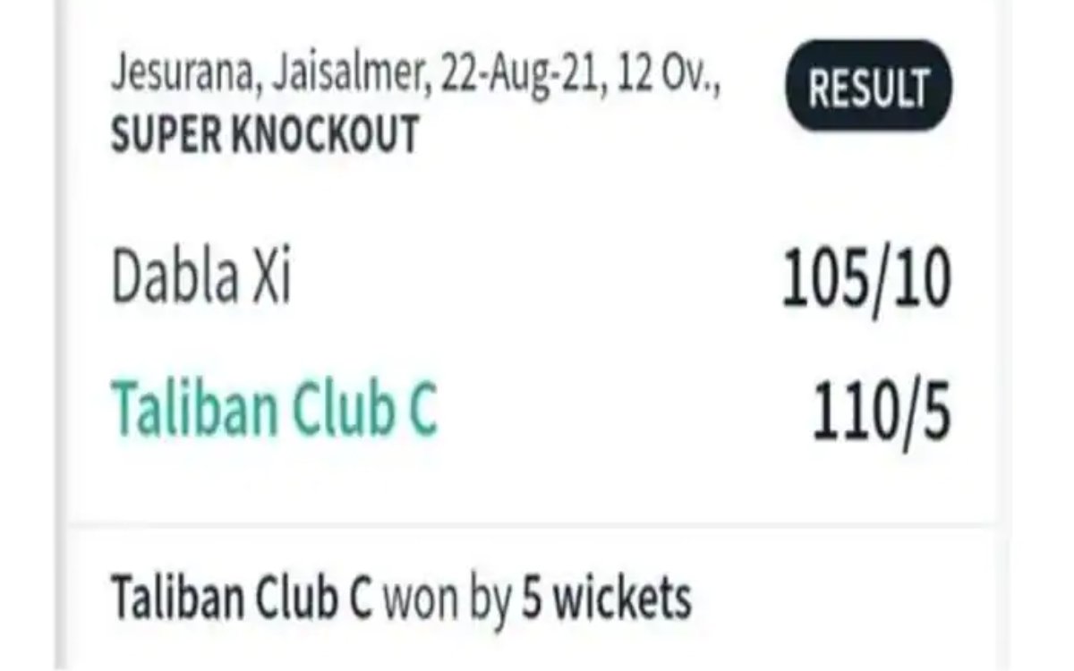 Cricket Image for ਰਾਜਸਥਾਨ ਵਿਚ ਦਿਖੀ 'ਤਾਲਿਬਾਨ' ਕ੍ਰਿਕਟ ਟੀਮ, ਪ੍ਰਸ਼ੰਸਕਾਂ ਨੇ ਸੋਸ਼ਲ ਮੀਡੀਆ 'ਤੇ ਕੀਤਾ ਹੰਗਾਮਾ