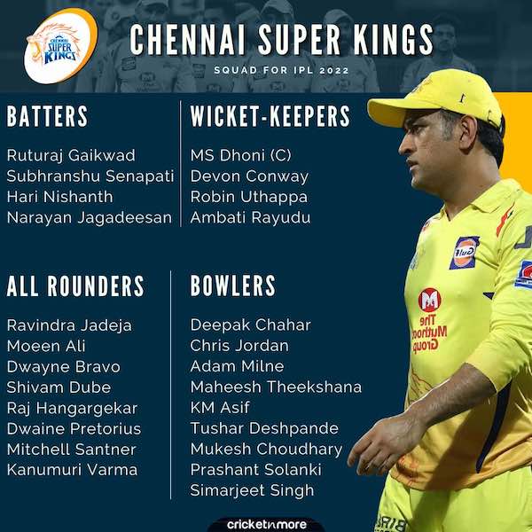 Chennai Super Kings IPL 2022 Squad