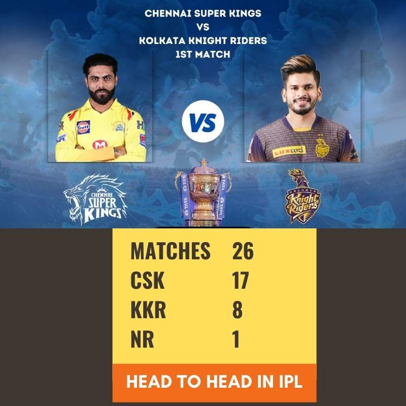 CSK v KKR Head To Head Record