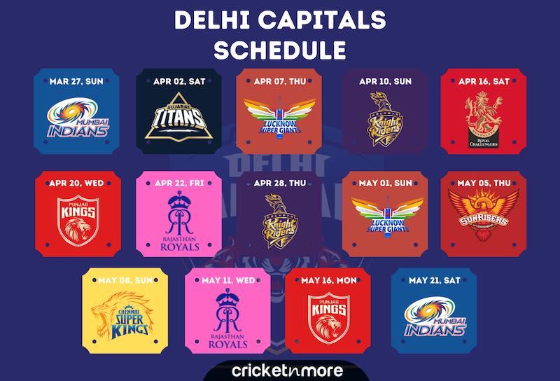 Delhi Capitals IPL 2022 Schedule