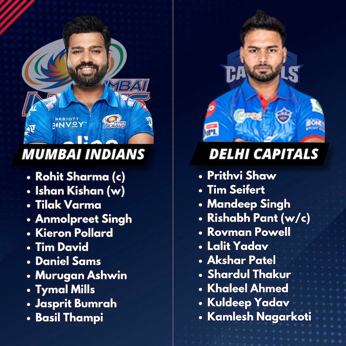 Delhi Capitals v Mumbai Indians Playing XI