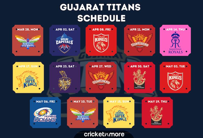 Gujarat Titans IPL 2022 Schedule