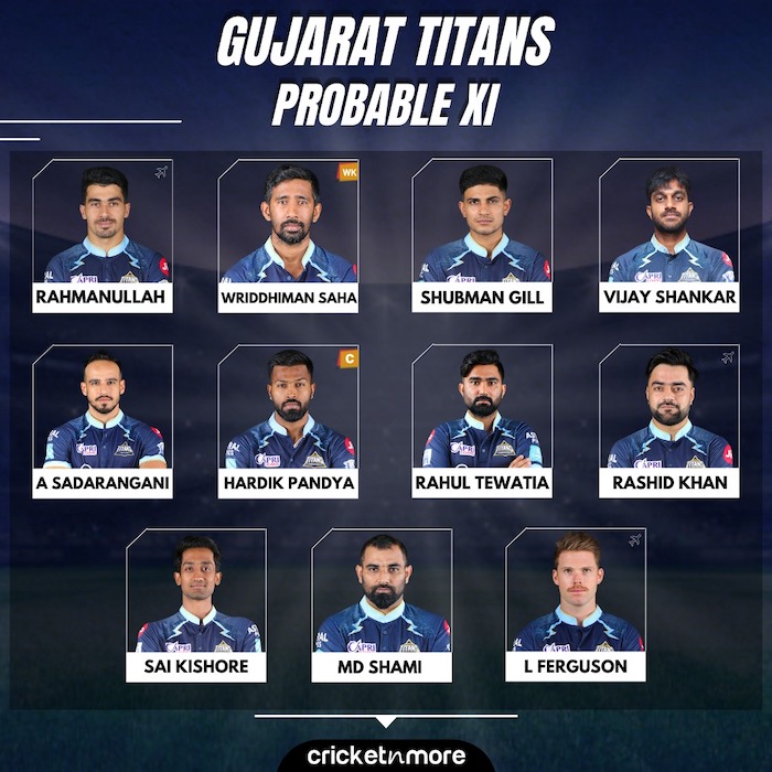 Gujarat Titans Probable XI