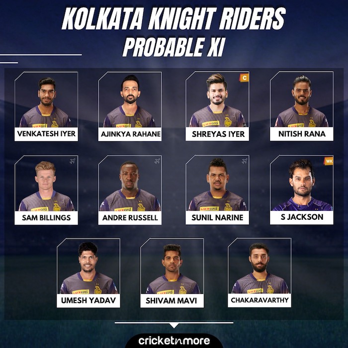 RCB v KKR Expected Playing XI