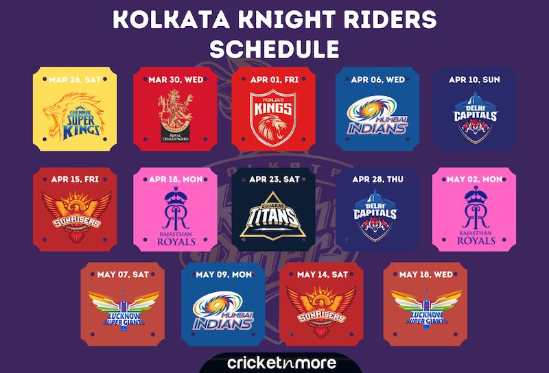 Kolkata Knight Riders IPL 2022 Schedule