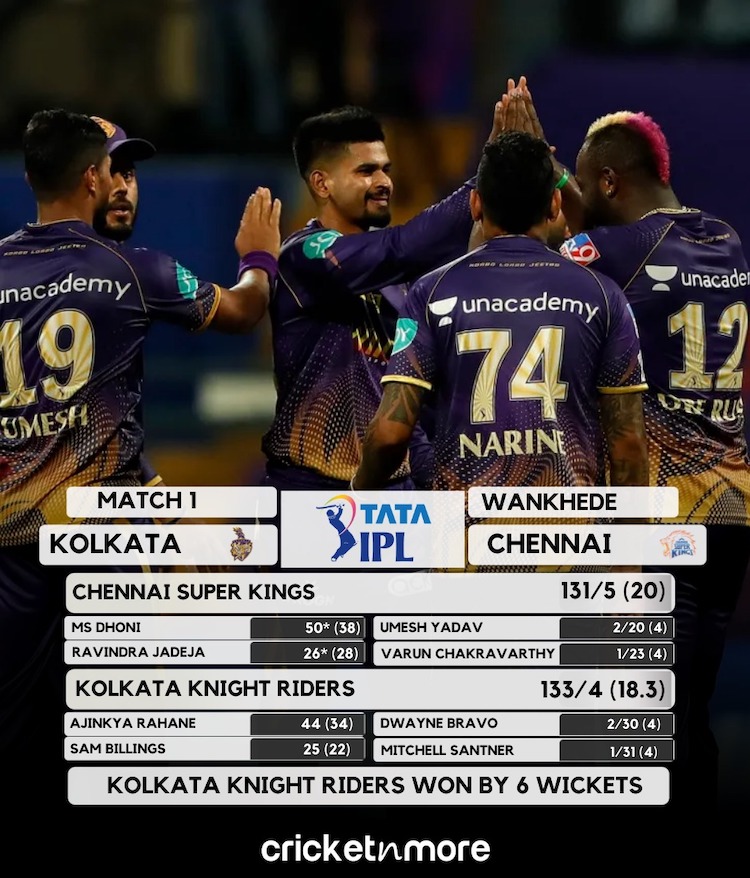 Chennai v KKR