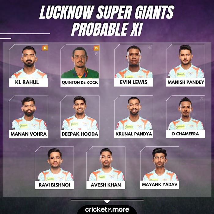 Gujarat v Lucknow Probable XI