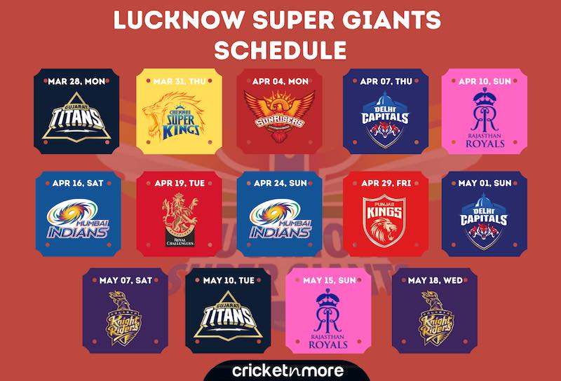 Lucknow Super Giants IPL 2022 Schedule