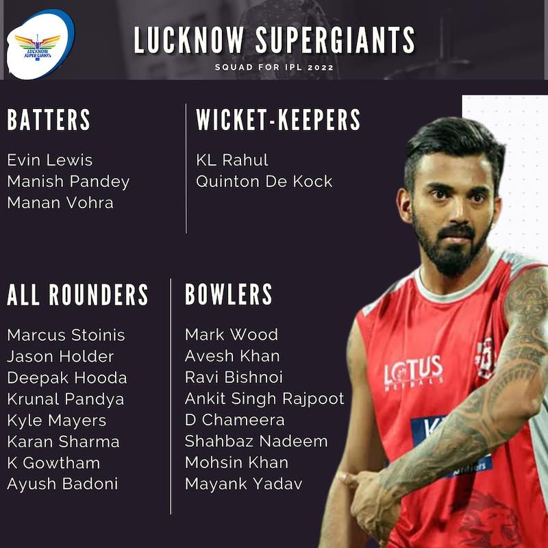 Lucknow Super Giants IPL 2022 Squad
