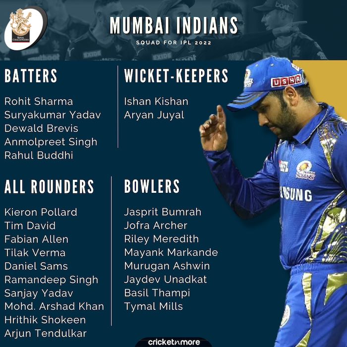 Mumbai Indians IPL 2022 Squad