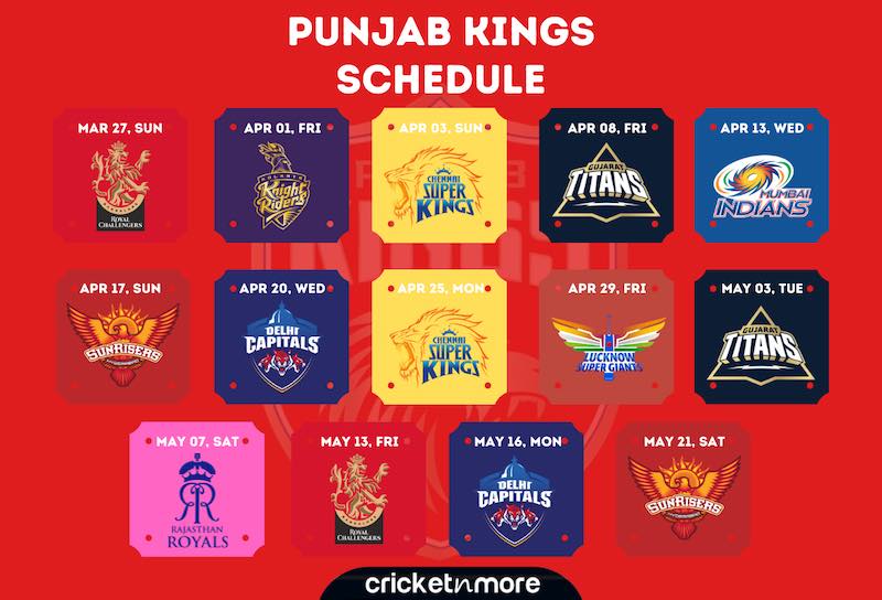Punjab Kings IPL 2022 Schedule