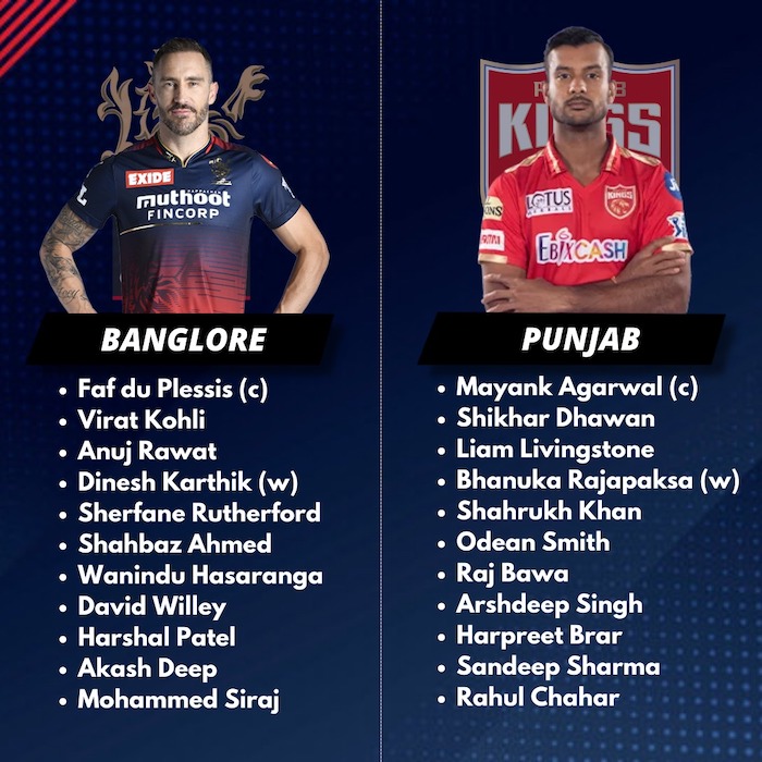 Punjab Kings vs Royal Challengers Bangalore Playing XI