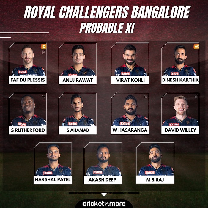 RCB v KKR Expected Playing XI