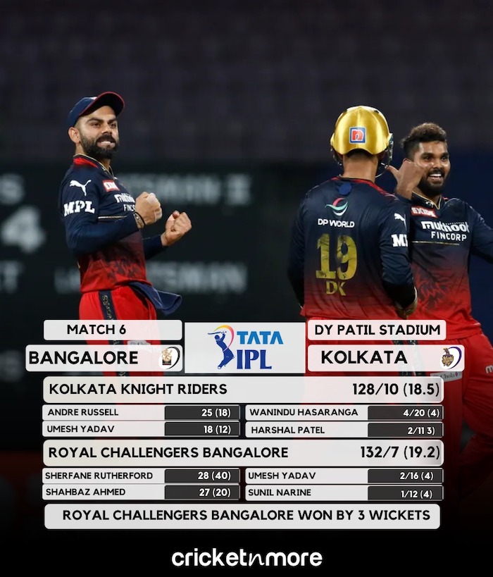 RCB v KKR Result