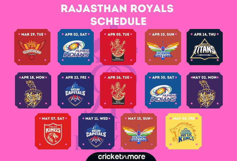 Rajasthan Royals IPL 2022 Schedule