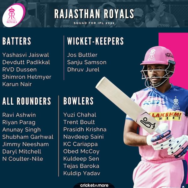 Rajasthan Royals Squad Schedule