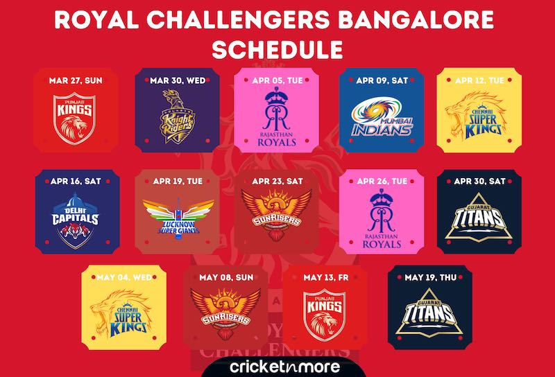 Royal Challengers Bangalore IPL 2022 Schedule
