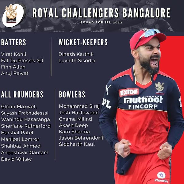 Royal Challengers Bangalore Squad Schedule