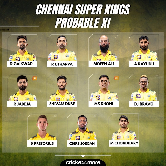 CSK Probable XI v SRH