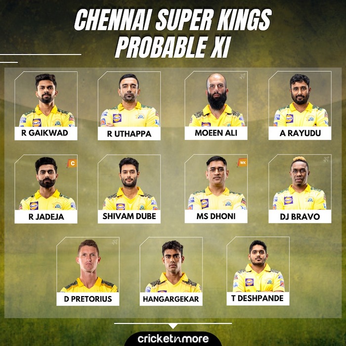 CSK Probable XI v PBKS