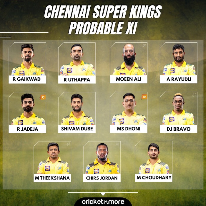 CSK v RCB Probable Playing XI