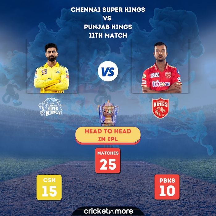 Chennai Super Kings v Punjab Kings IPL Record