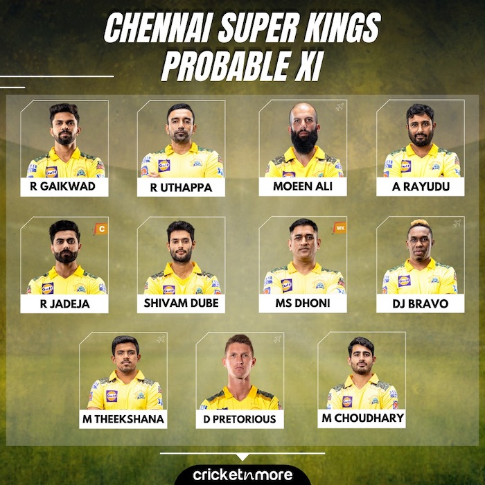 Chennai Super Kings vs Punjab Kings Probable Playing XI