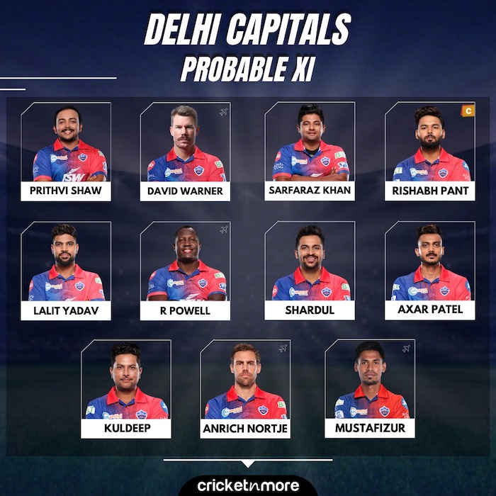 DC v KKR Probable XI