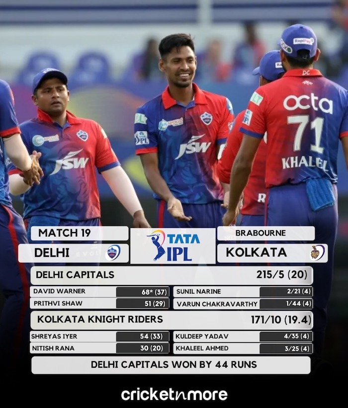 Delhi v Kolkata Result