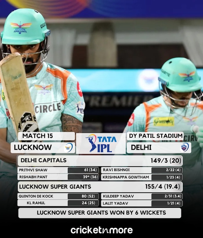 Delhi v Lucknow Result