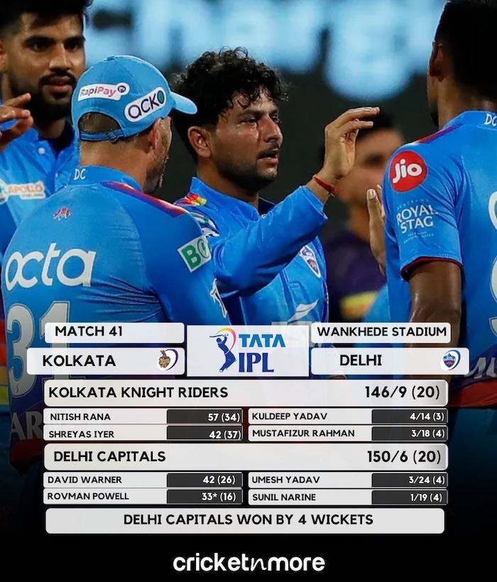 Delhi Capitals beat Kolkata Knight Riders By 4 Wickets