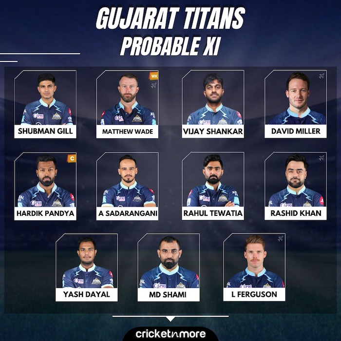 Gujarat titans Probable XI v Punjab Kings 