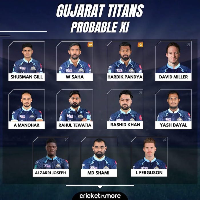 Gujarat Titans vs Sunrisers Hyderabad Probable XI