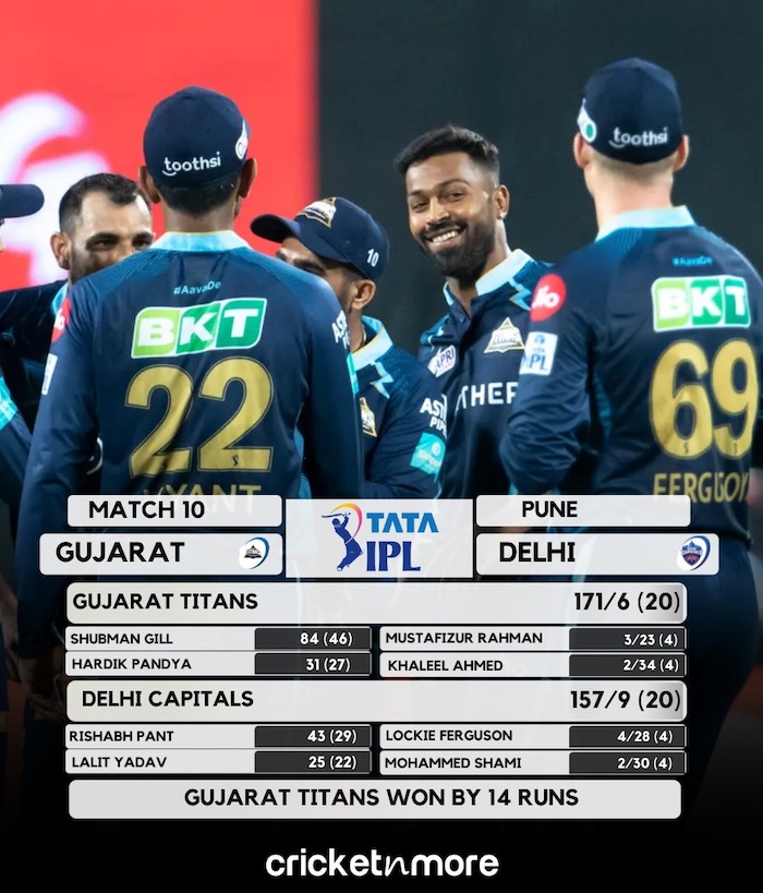 Gujarat v Delhi Result