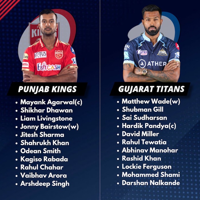 Gujarat v Punjab Playing XI