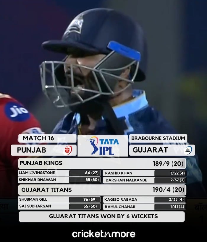 Gujarat Titans v Punjab Kings Result