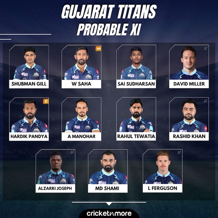 Gujarat Titans vs Kolkata Knight Riders Probable Playing XI