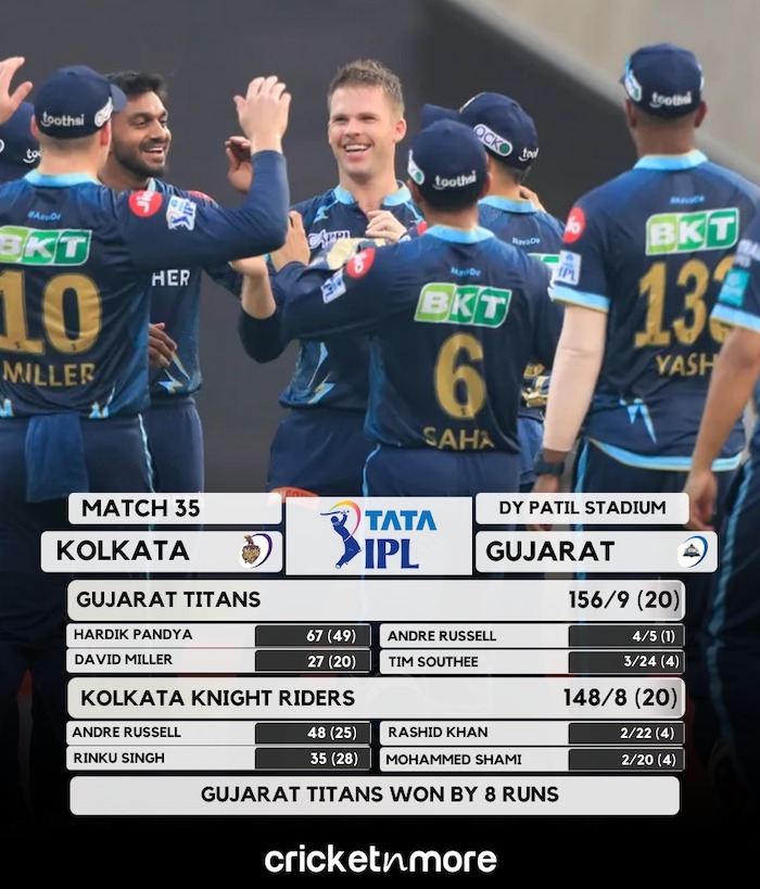 Gujarat vs Kolkata Result