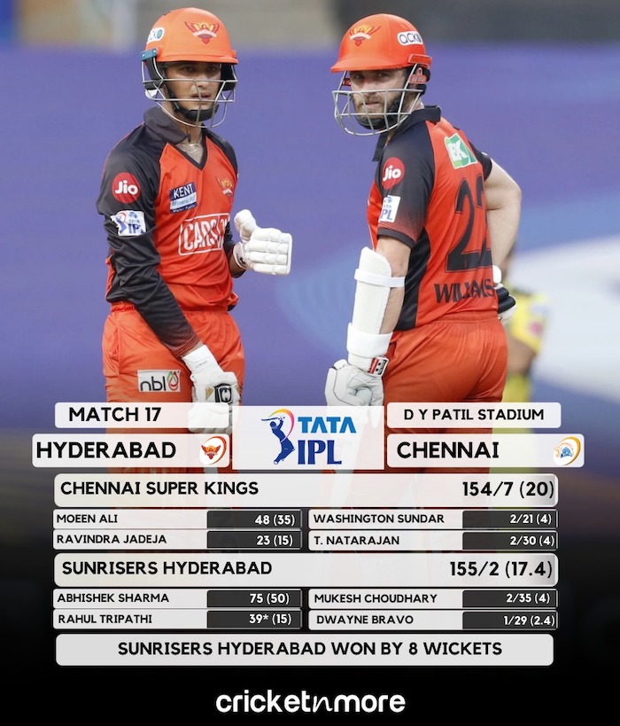 Hyderabad v Chennai Result