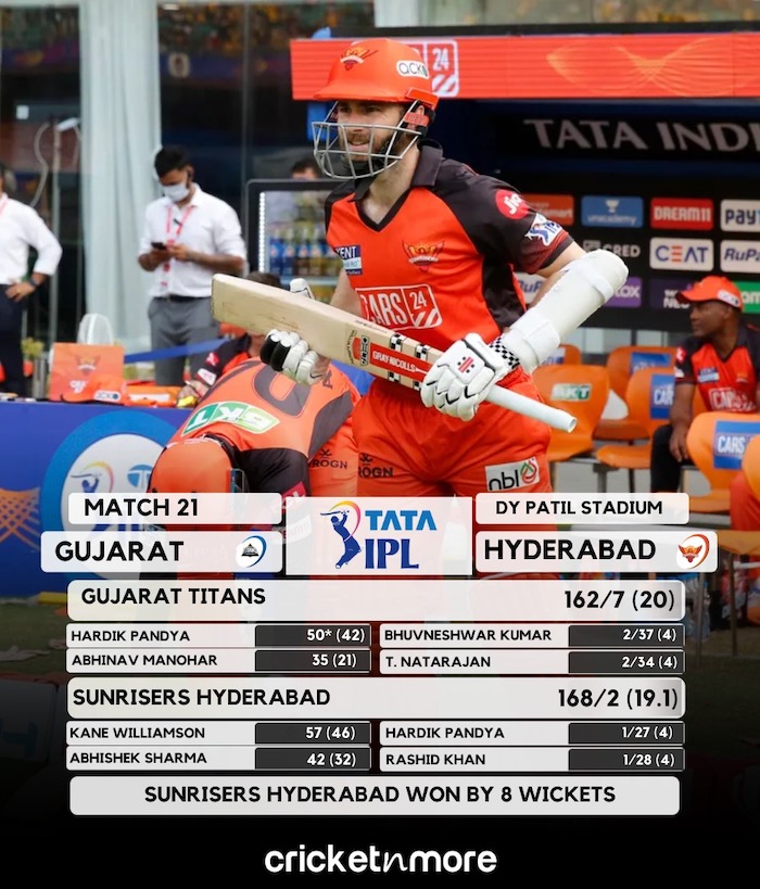 Sunrisers Hyderabad v Gujarat Titans Result