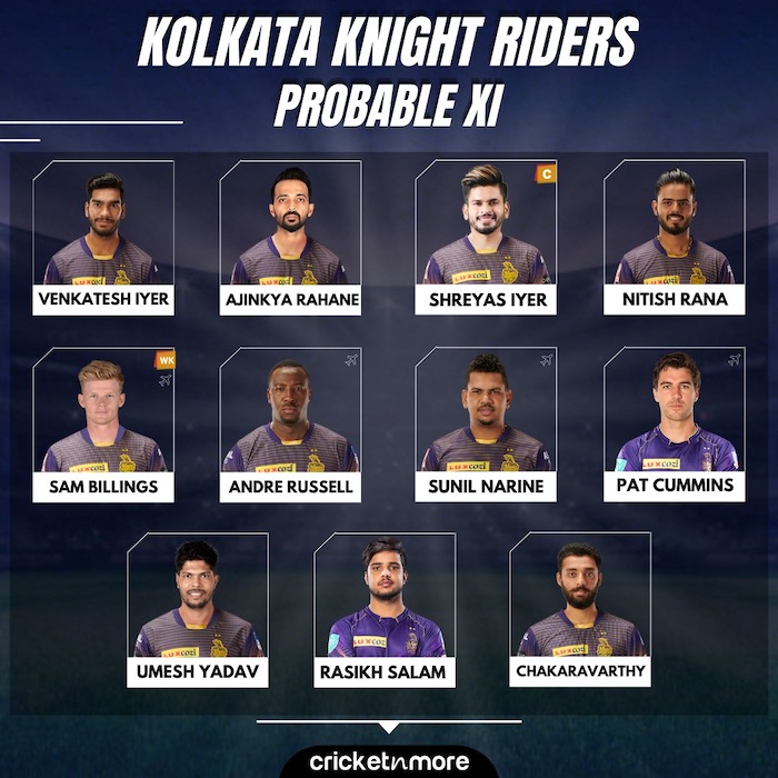 KKR v DC Probable XI