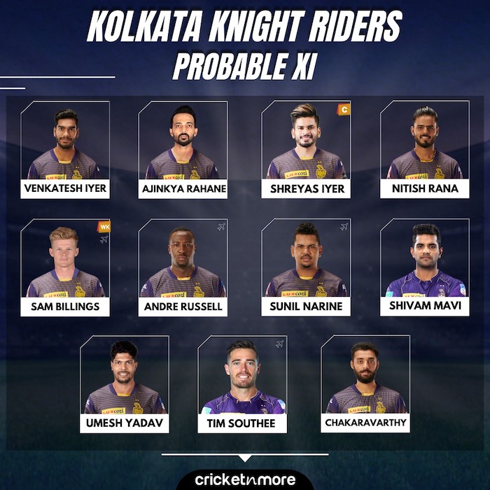 Kolkata Knight Riders Expected Playing XI v Mumbai Indian In IPL 2022