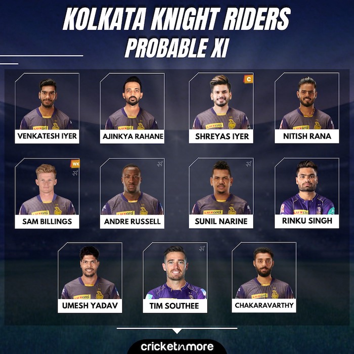 KKR Probable XI v Punjab Kings in IPL 2022 Match No.8