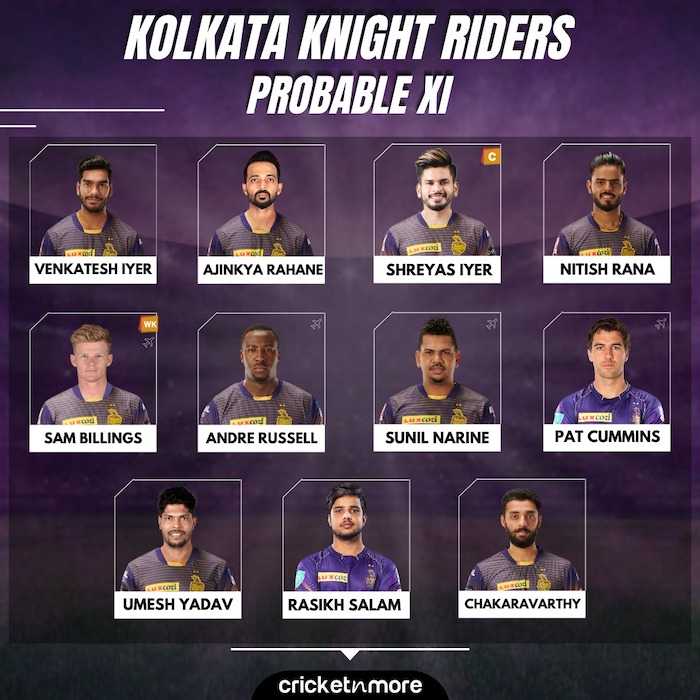 Kolkata v Hyderabad Probable Playing XI